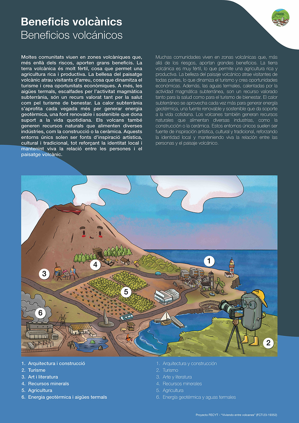 Viviendo entre volcanes exposicion 14