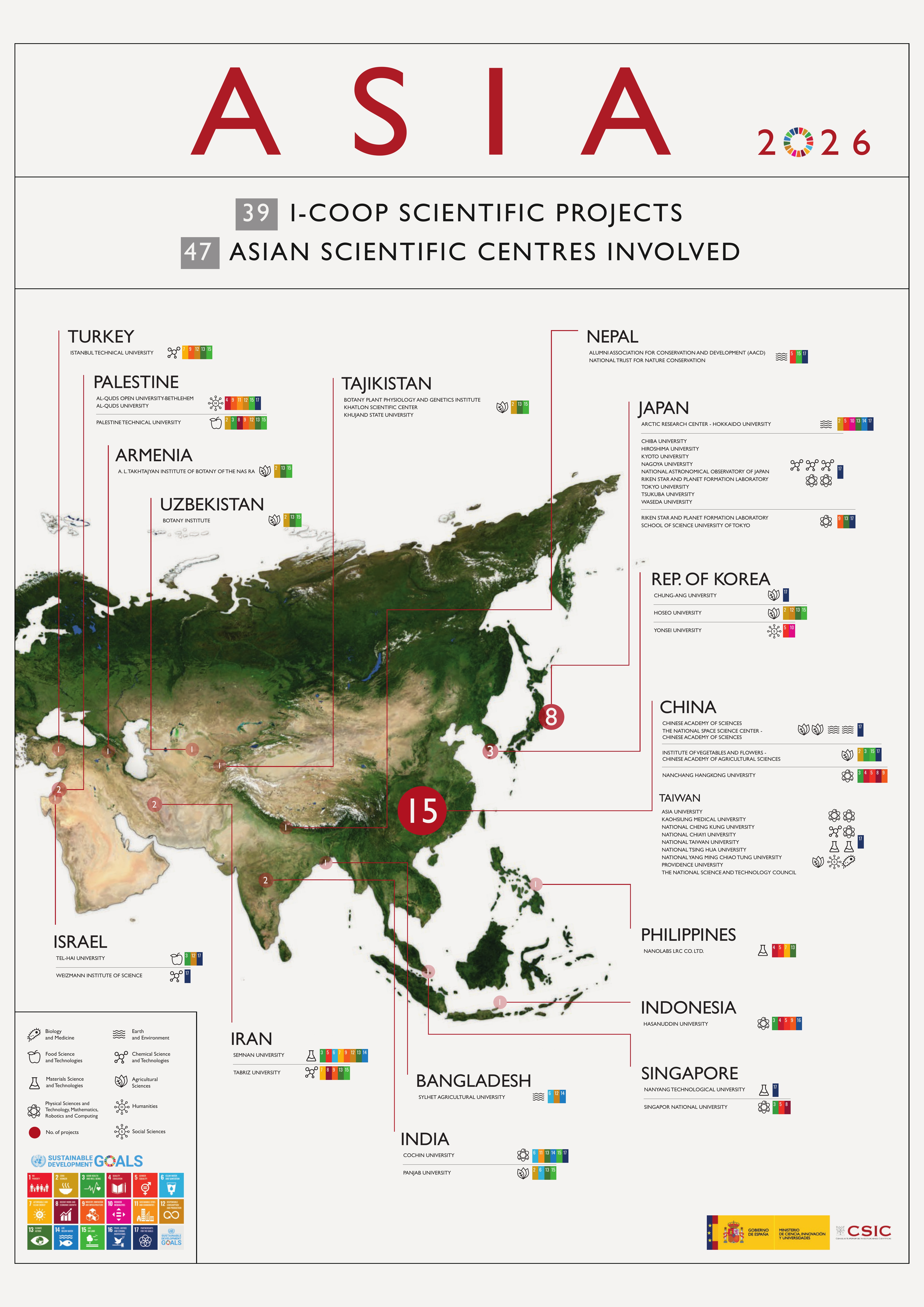 /sites/default/files/document/2026-06-16/CSIC_ASIA_ENG_2026.pdf