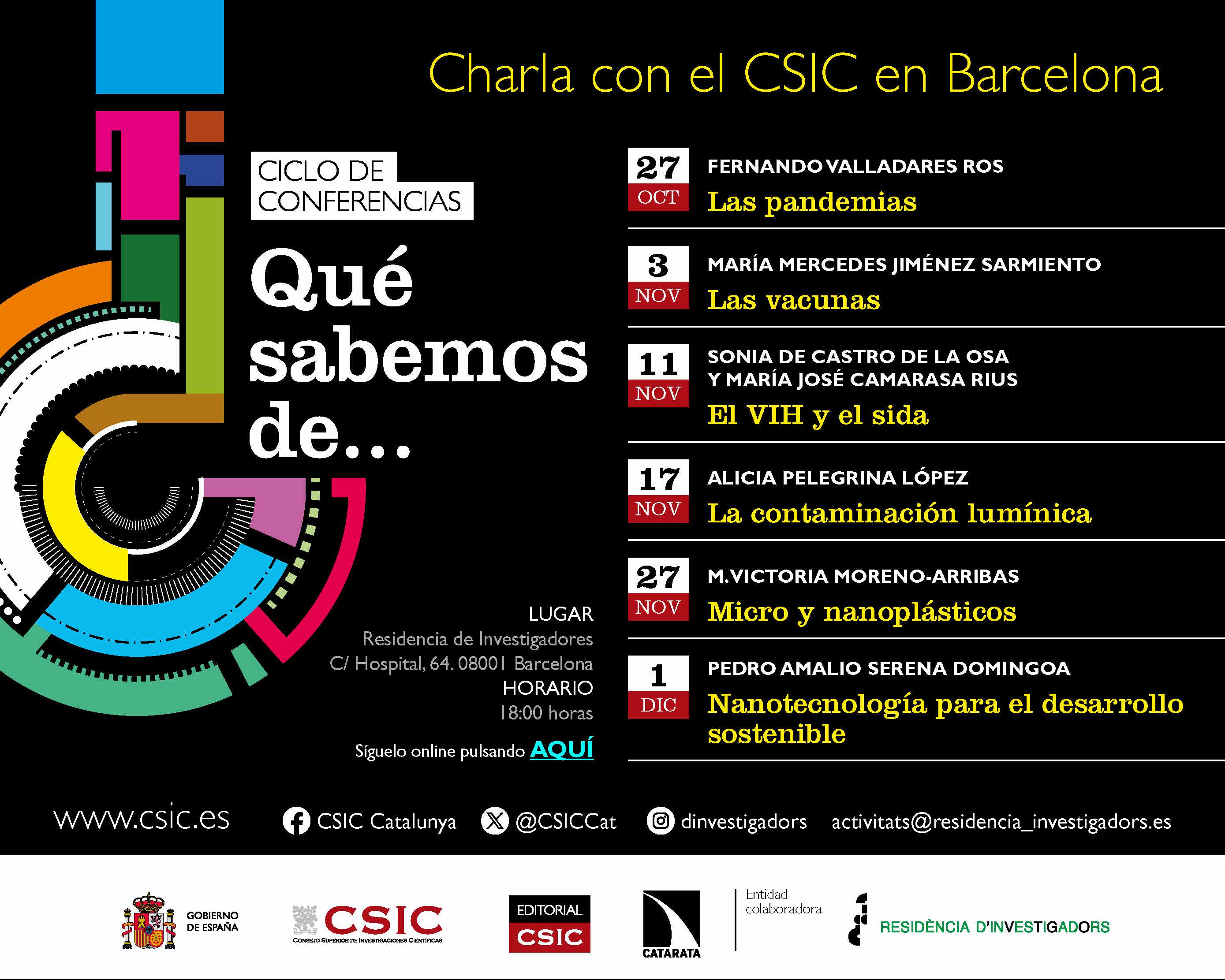 Ciclo BCN