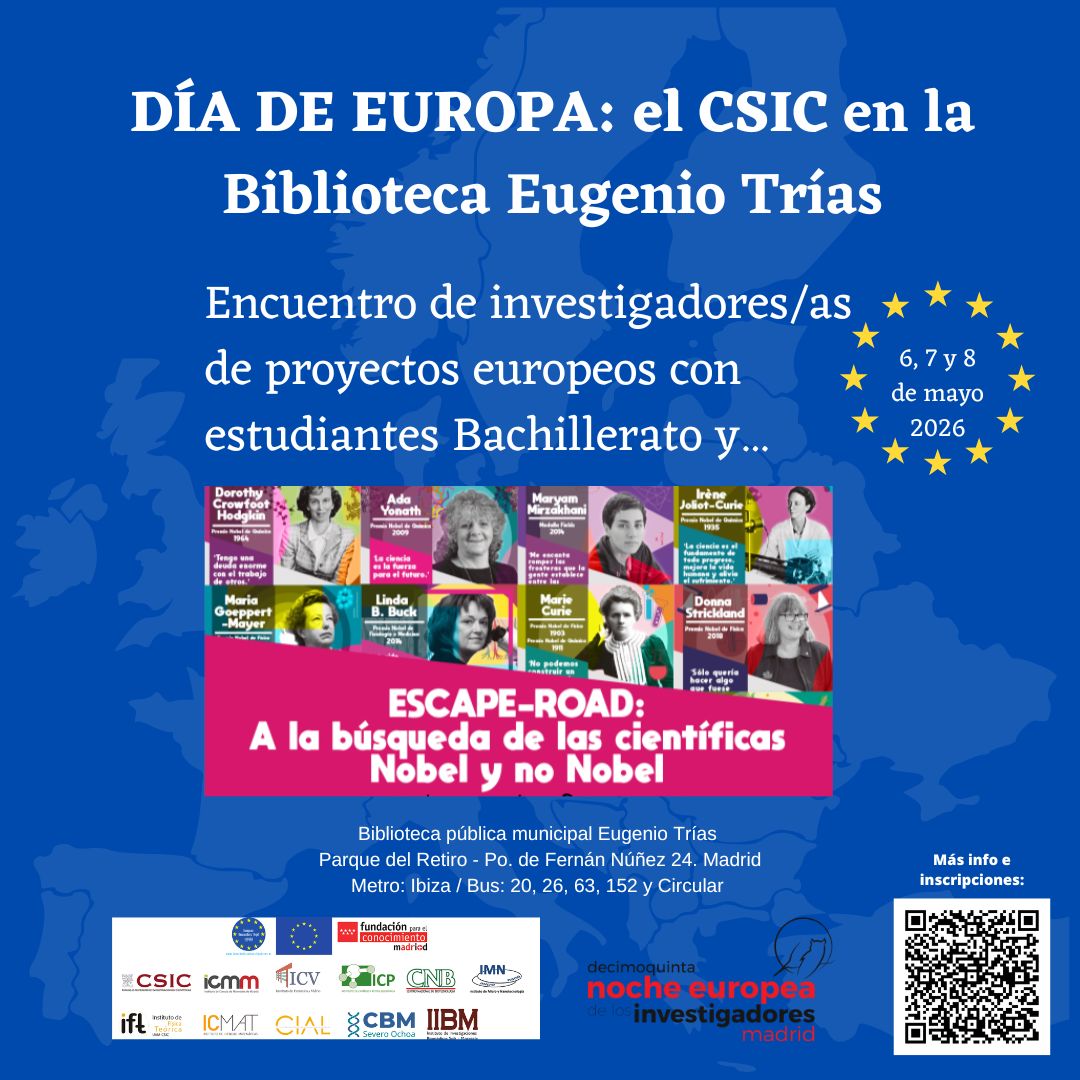 Cartel de la actividad