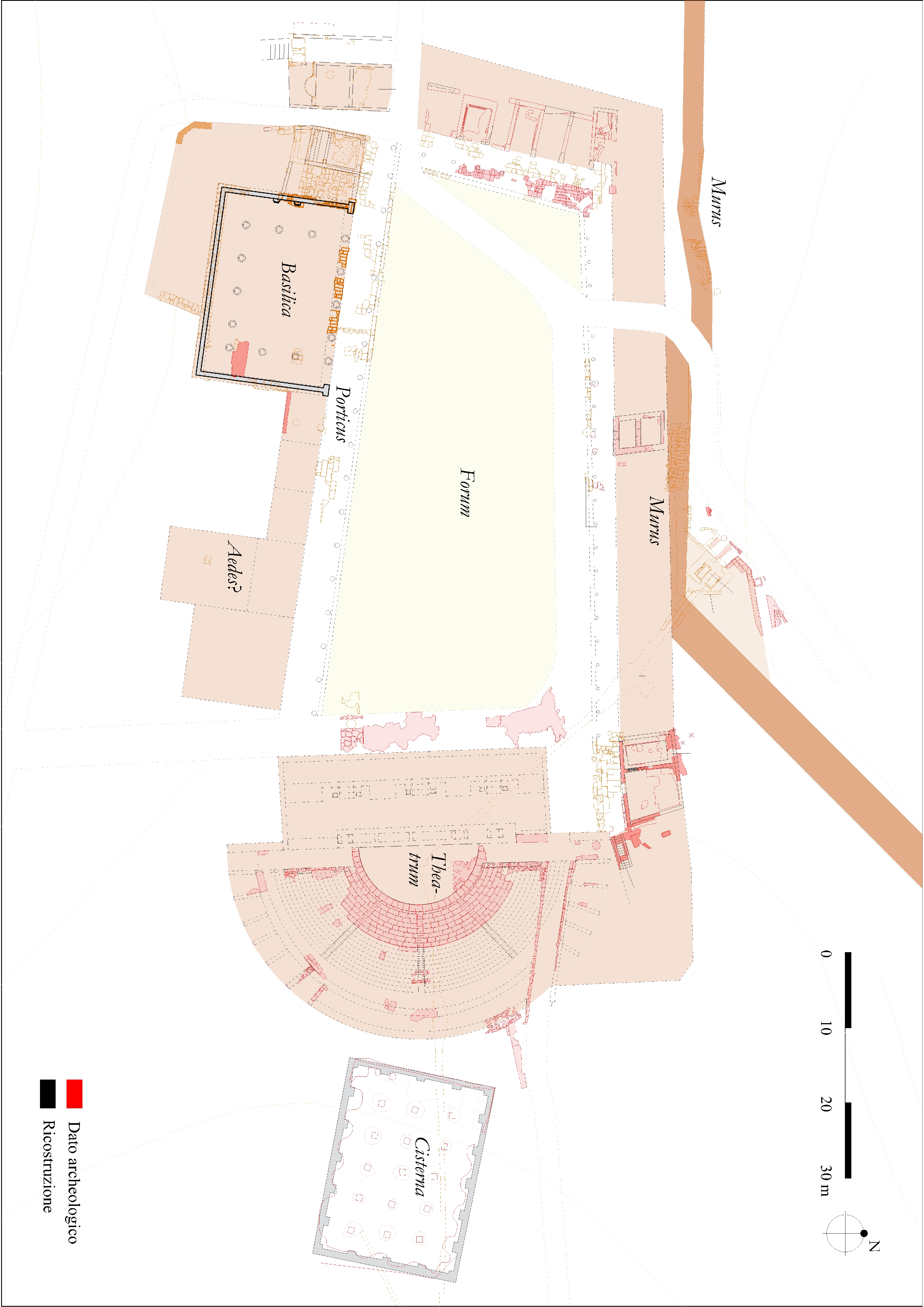 plano del foro de Tusculum