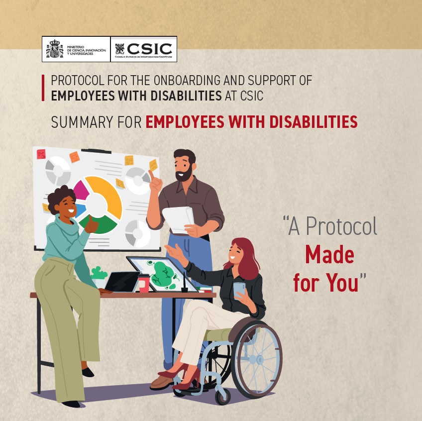 Summary for employees with disabilities